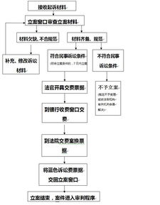 拿错东西怎么办：处理归还流程及法律界定