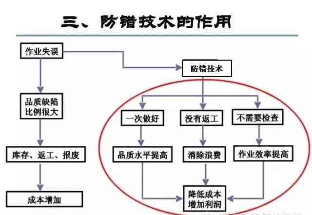 拿错东西怎么办：处理归还流程及法律界定