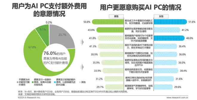 智能AI科研报告生成工具软件免费与使用指南