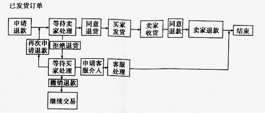 拿错东西怎么办：处理归还流程与法律责任解析