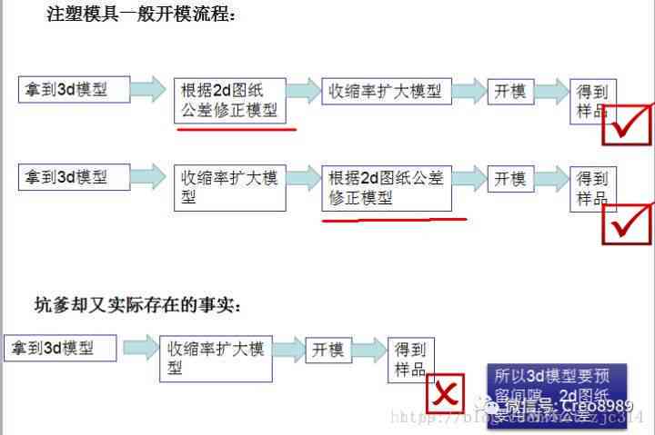 拿错东西怎么办：处理归还流程与法律责任解析