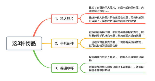拿错东西怎么办：处理归还流程与法律责任解析
