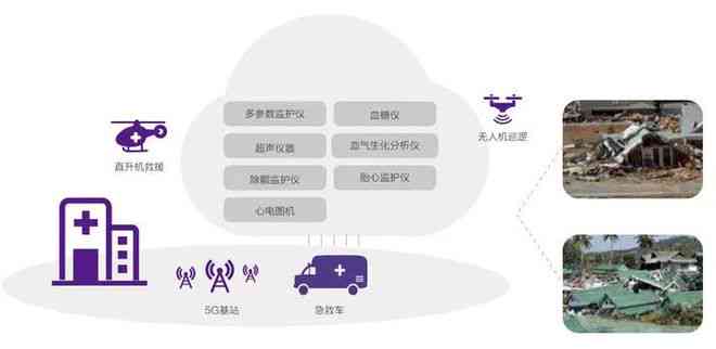 不支持工伤患者微信挂号：如何解决及是否可行？
