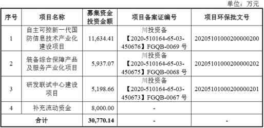 自动降重会影响字数吗：探讨自动降重技术对文章字数及内容完整性的影响