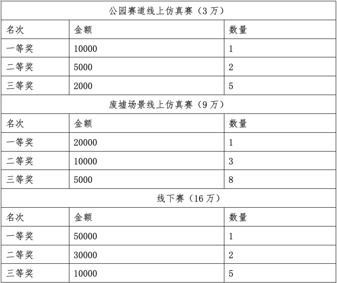 自动降重会影响字数吗：探讨自动降重技术对文章字数及内容完整性的影响