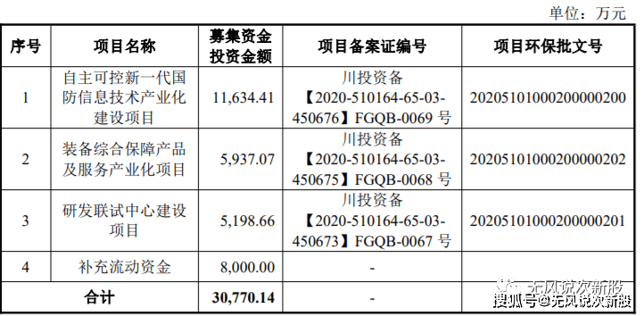 自动降重技术解析：影响程度、效果预估与常见问题全解答