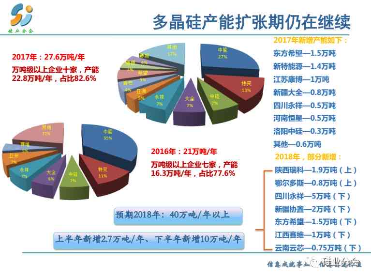 自动降重技术解析：影响程度、效果预估与常见问题全解答