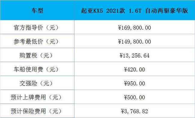 自动降重技术解析：影响程度、效果预估与常见问题全解答