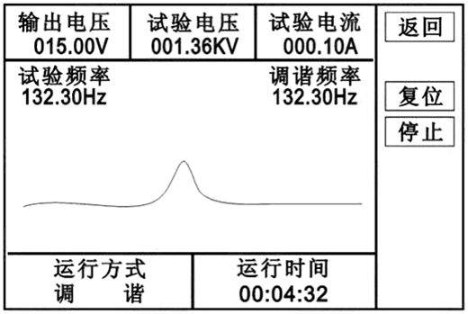 '自动降压系统稳定运行时长解析'