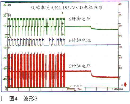 '自动降压系统稳定运行时长解析'