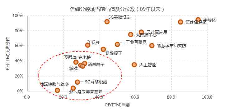 自动降重功能详解：如何有效降低文章相似度与提升原创性