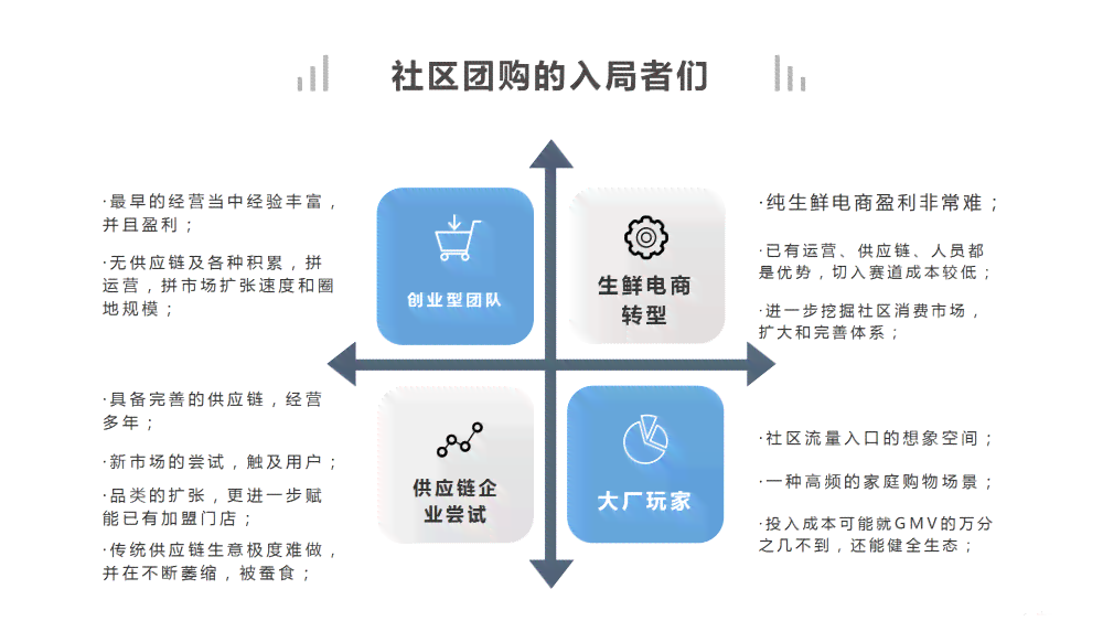 自动降重功能详解：如何有效降低文章相似度与提升原创性