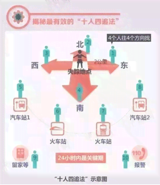 自动降重功能详解：如何有效降低文章相似度与提升原创性