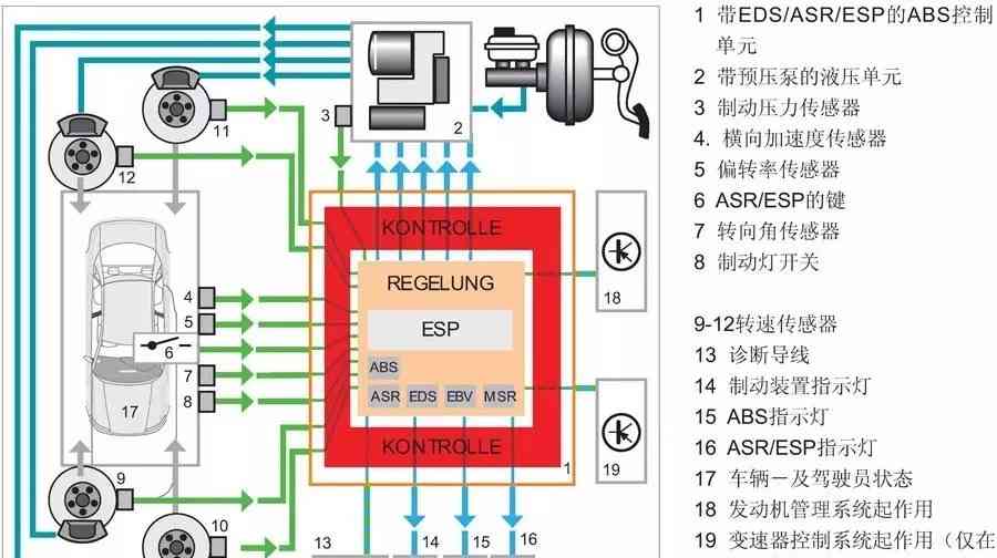 '自动降压系统稳定运行时长解析'
