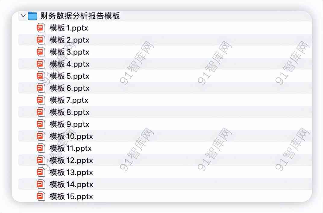 财务报告分析：模板 总结撰写 意义解析 范文案例 PPT演示