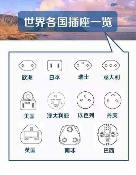 全面盘点：2023年必备的五大AI写作工具及其功能解析