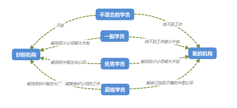 深入解析指派工作含义：职责分配、流程与实要点全解读
