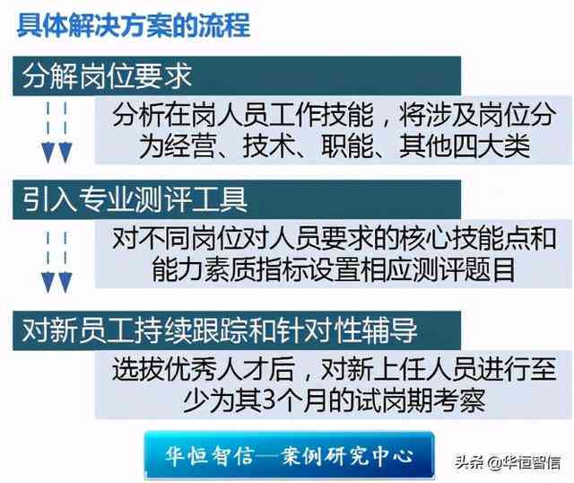 深入解析指派工作含义：职责分配、流程与实要点全解读