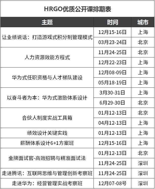 工伤工资计算方式详解：按小时、日结或月结如何认定与补偿