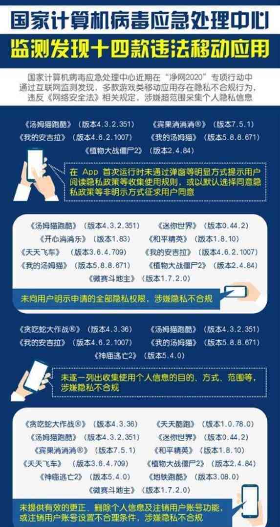 临时工按日结算：不住宿舍是否收费、工伤计算方式及合法性质疑