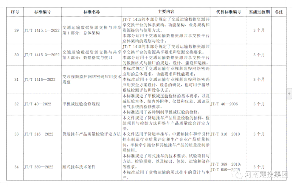 '基于行业标准与法规明确工伤认定的依据与流程'