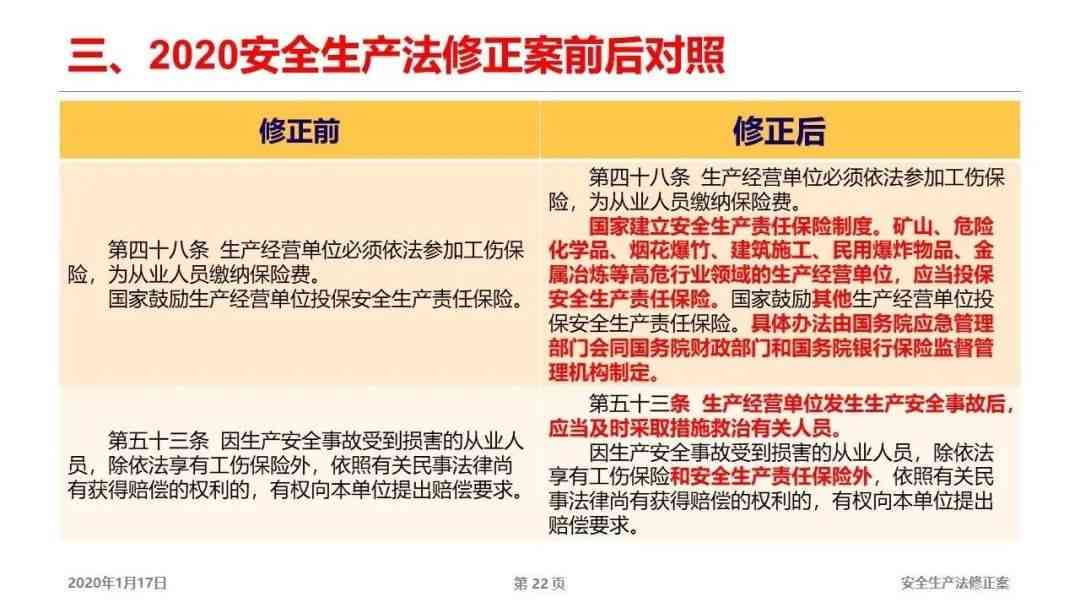 全面解读：行业安全规范与工伤认定标准指南