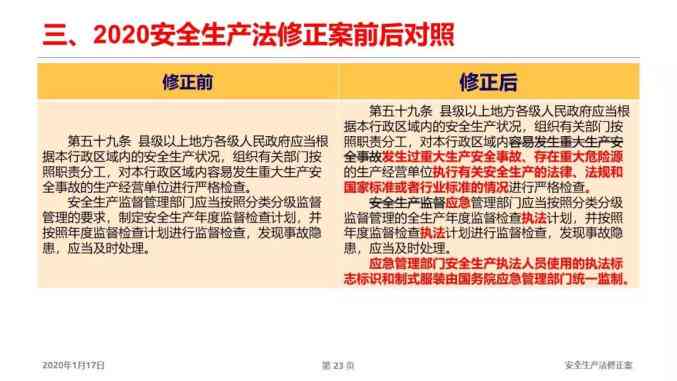 全面解读：行业安全规范与工伤认定标准指南