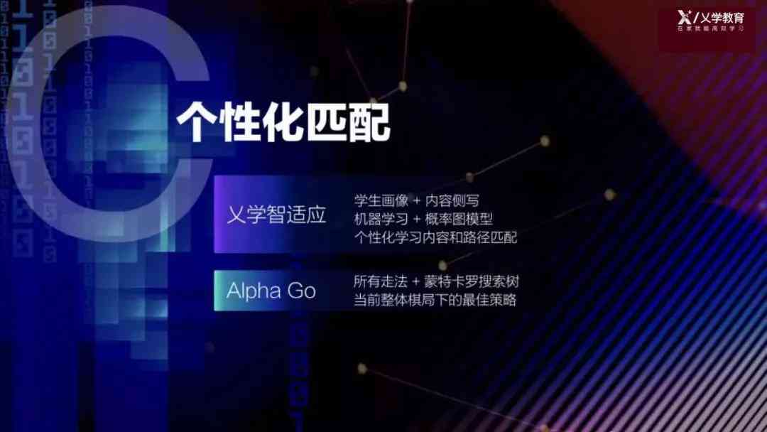 AI文案创作指南：全方位解析如何利用人工智能撰写吸引眼球的文字内容