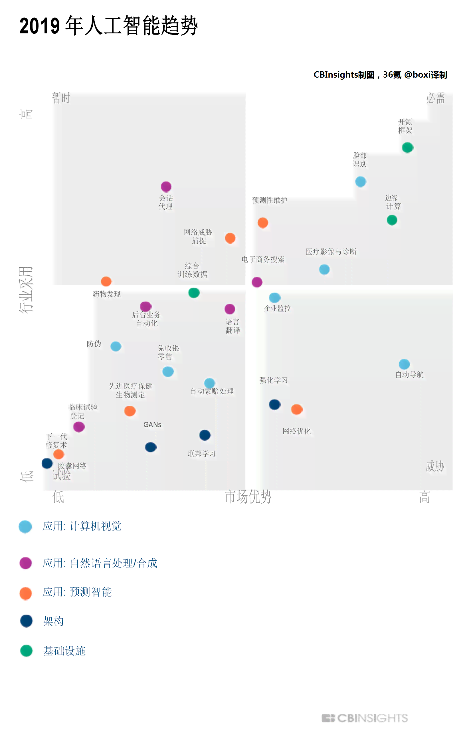 AI文案创作指南：全方位解析如何利用人工智能撰写吸引眼球的文字内容