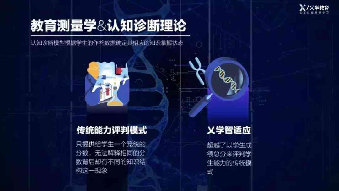 AI文案创作指南：全方位解析如何利用人工智能撰写吸引眼球的文字内容