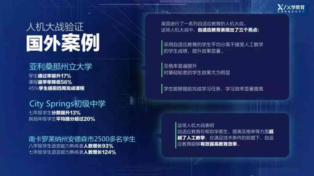AI文案创作指南：全方位解析如何利用人工智能撰写吸引眼球的文字内容