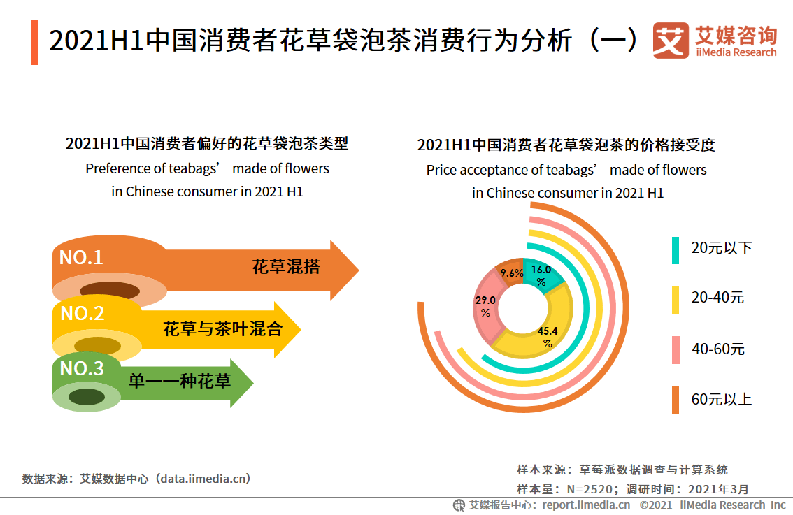 AI时代：哪些职业将面临转型与挑战，以及未来职业发展的新趋势