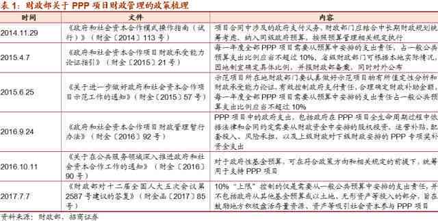 损失工作日超过多少天界定违法、工伤及工资补偿标准及计算方法
