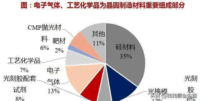 AI创作的画：侵权、艺术定位、商用可能性及获奖案例解析