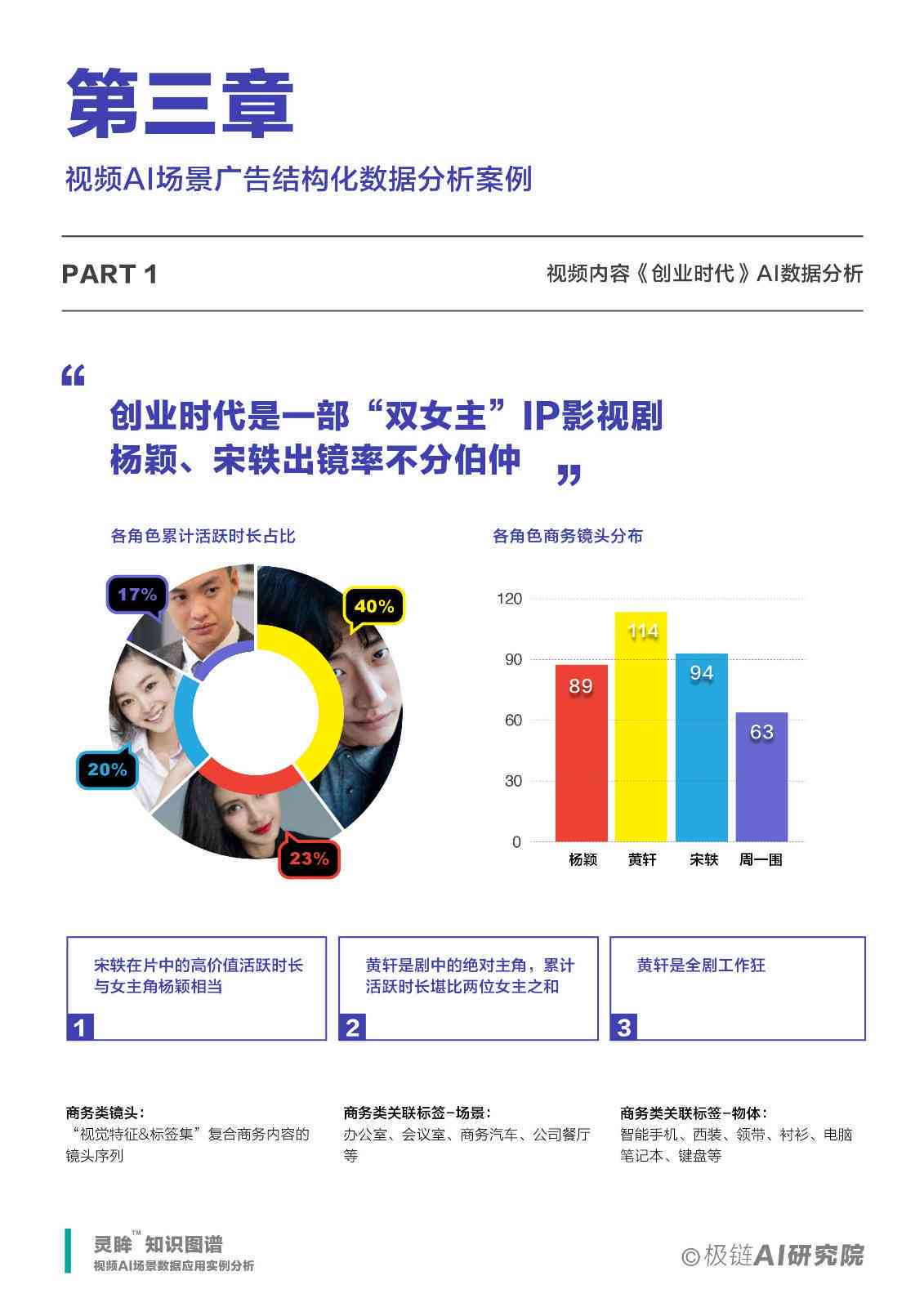 AI创作的画：侵权、艺术定位、商用可能性及获奖案例解析