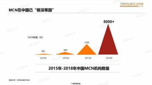 全方位解析：他人如何利用AI进行创作与提升创作效率
