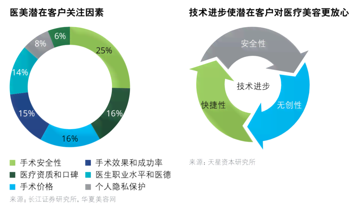 全方位解析：他人如何利用AI进行创作与提升创作效率