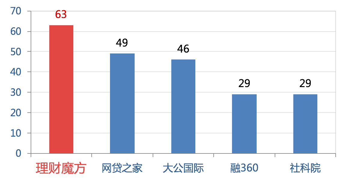 商业银行运营状况分析报告：财务数据透视与风险管控策略