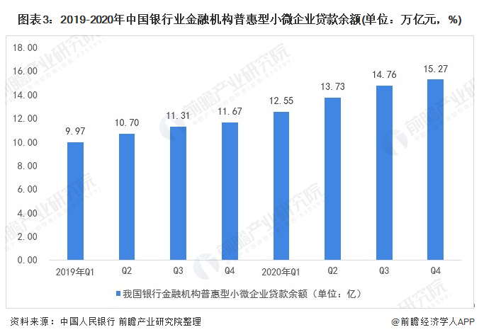 商业银行运营状况分析报告：财务数据透视与风险管控策略