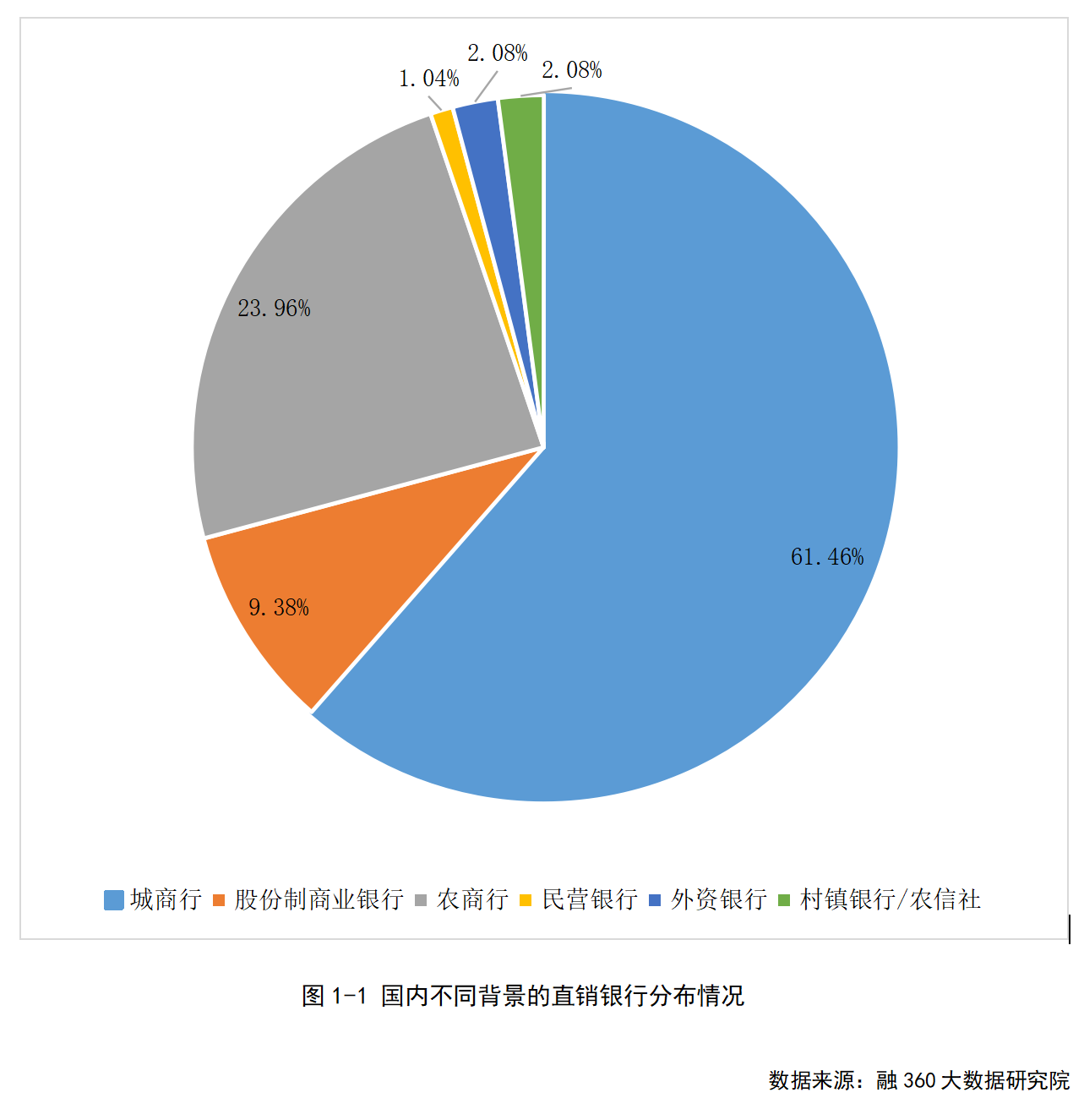 商业银行运营状况分析报告：财务数据透视与风险管控策略