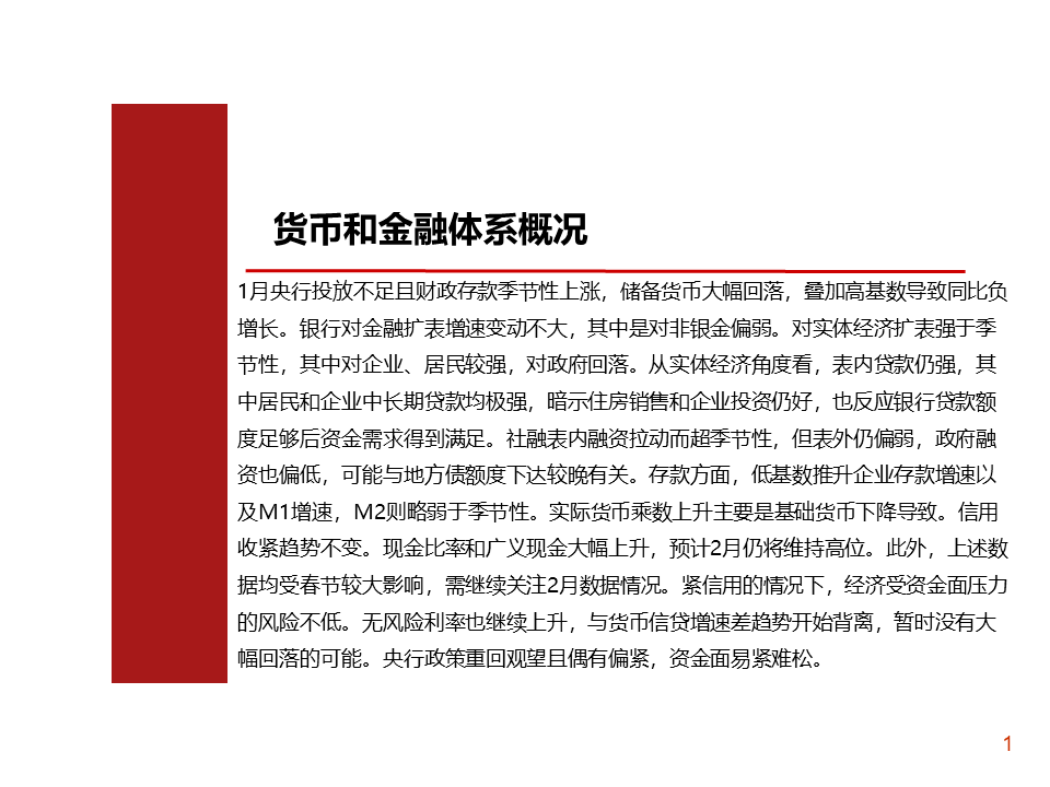 全面解析：银行年度报告、度报告及各类金融报告标题汇总与深度分析指南