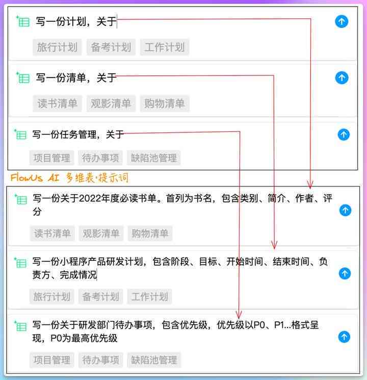 AI写作大师操作指南：从入门到精通，全面解析软件使用与常见问题解答