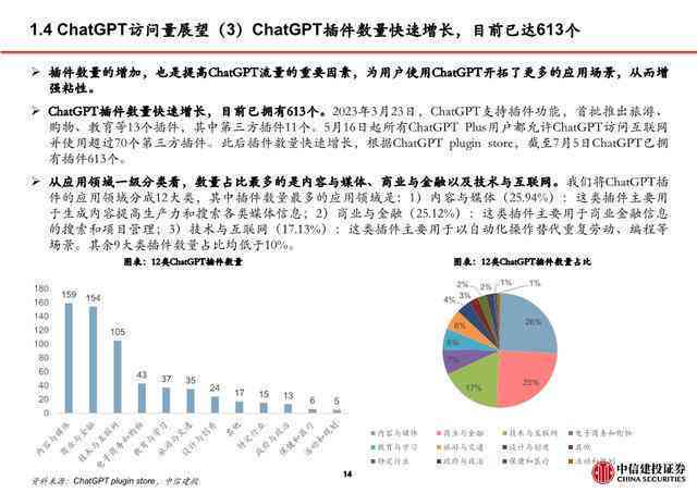 AI广告文案创意方案：设计要点与撰写攻略