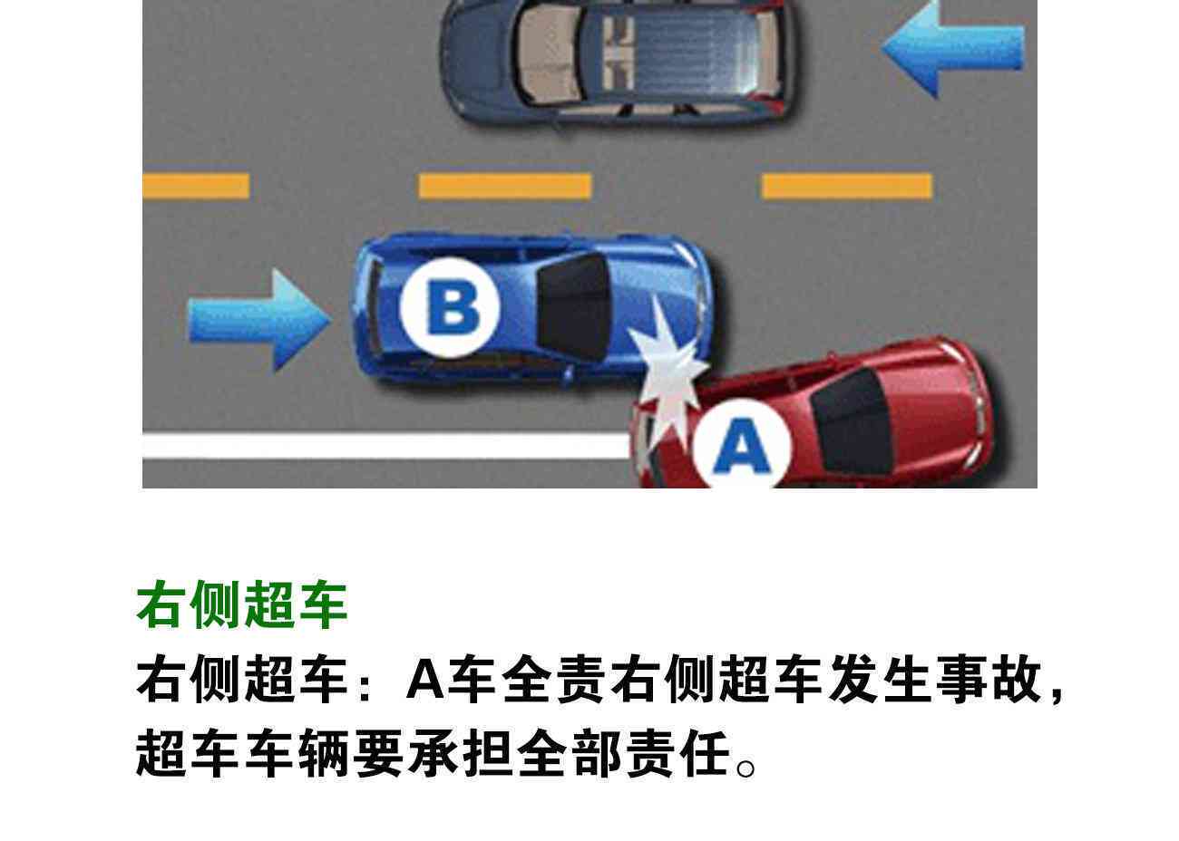 推车事故责任判定指南：全面解析各类推车事故责任划分与处理流程