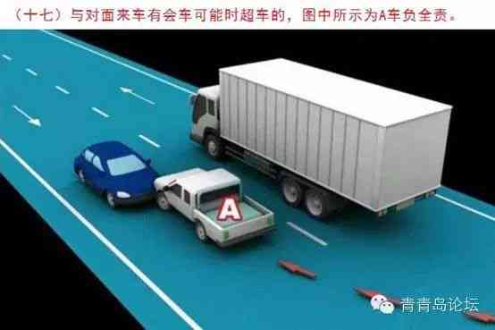 推车事故责任判定指南：全面解析各类推车事故责任划分与处理流程