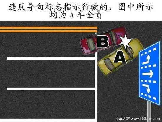 推车事故责任判定指南：全面解析各类推车事故责任划分与处理流程