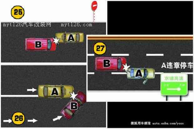 推车事故责任判定指南：全面解析各类推车事故责任划分与处理流程