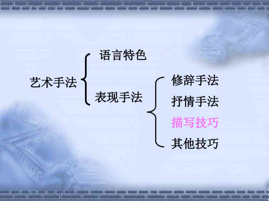 现代诗作法：探索写作技巧、手法与步骤