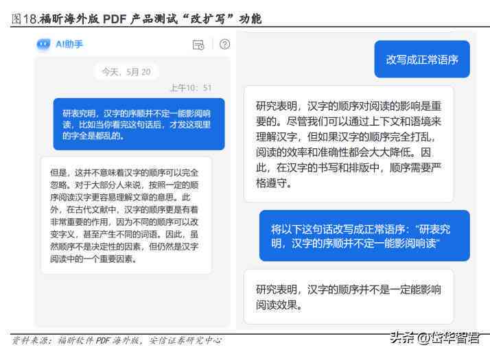 AI赋能创作：全面覆写作辅助、灵感激发与内容优化解决方案