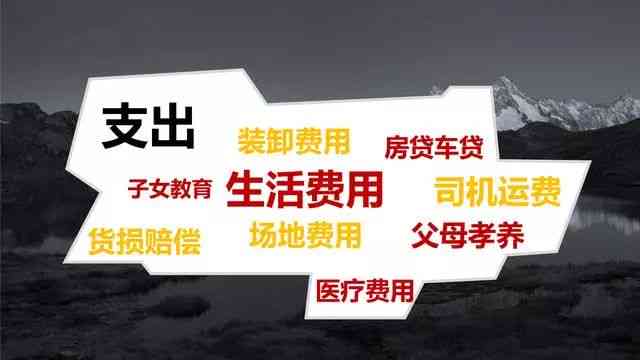 物流专线ai文案怎么做